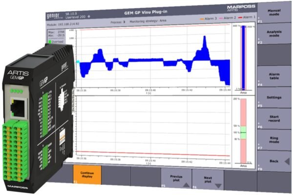 GEMGP - General purpose monitoring module
