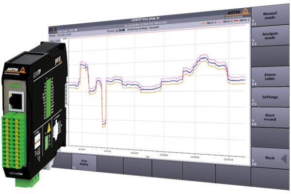 GEMTP - Tool and Process True Power Monitoring Module