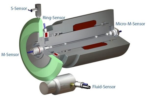 ACOUSTIC SENSORS - Acoustic Emission Sensors for Grinders