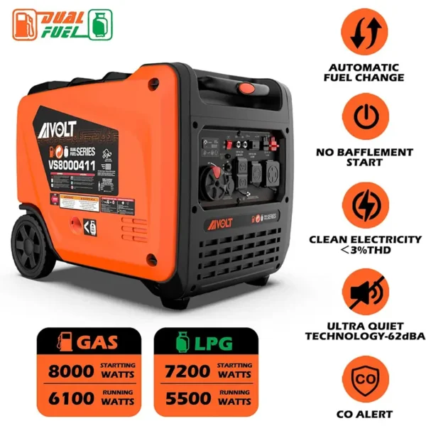 AIVOLT 8000 Watts Dual Fuel Portable Inverter Generator - Image 2