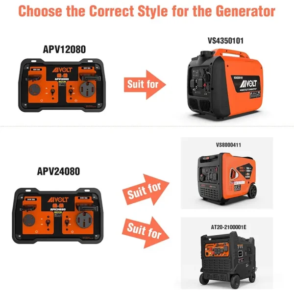AIVOLT 240V 50-Amp Parallel Kit - Image 2