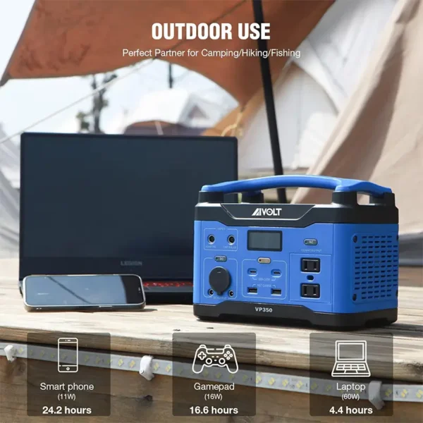 AIVOLT Portable Power Station 300W/266Wh Solar Powered Generator - Image 3