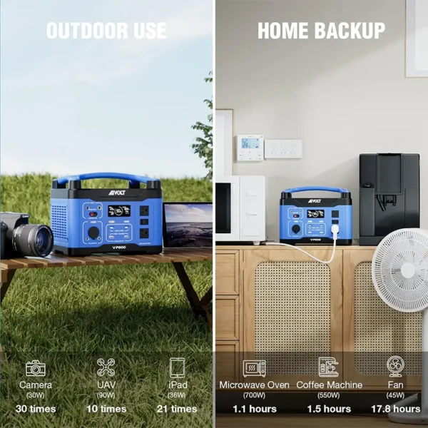 AIVOLT Portable Power Station 800W Solar Powered Generator 892Wh - Image 3