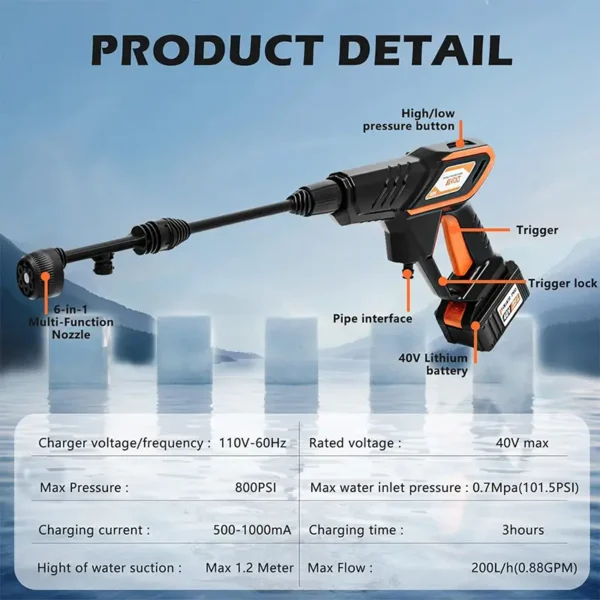 AIVOLT Cordless Pressure Washer Battery Powered 40V Power Washer - Image 2