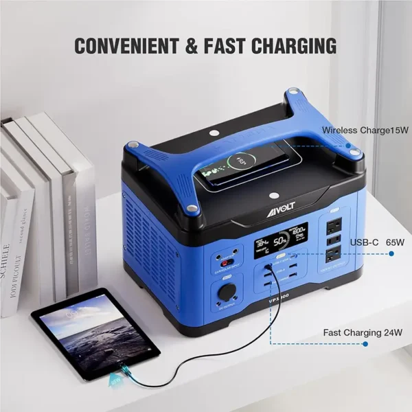AIVOLT Portable Power Station 1800W Solar Powered Generator 1602Wh - Image 2