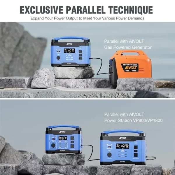 AIVOLT Portable Power Station 1800W Solar Powered Generator 1602Wh - Image 4
